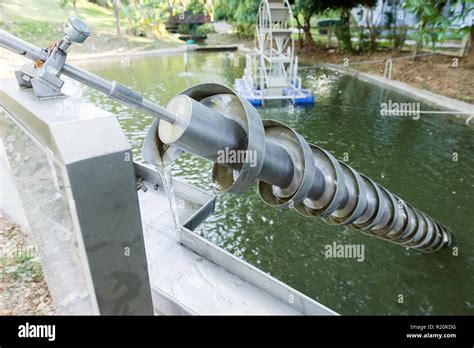 archimedes screw pump experiment|archimedes screw used today.